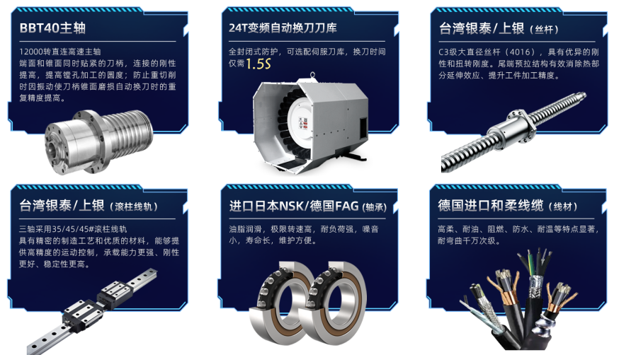  - 巅峰国际官网集团 - 高端智能装备整体解决计划效劳商